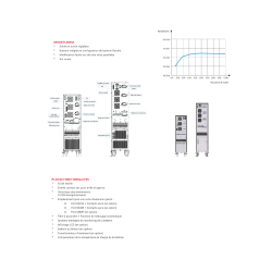 Onduleur APS - 10000 VA - 10 KVA Triphasé APS X10